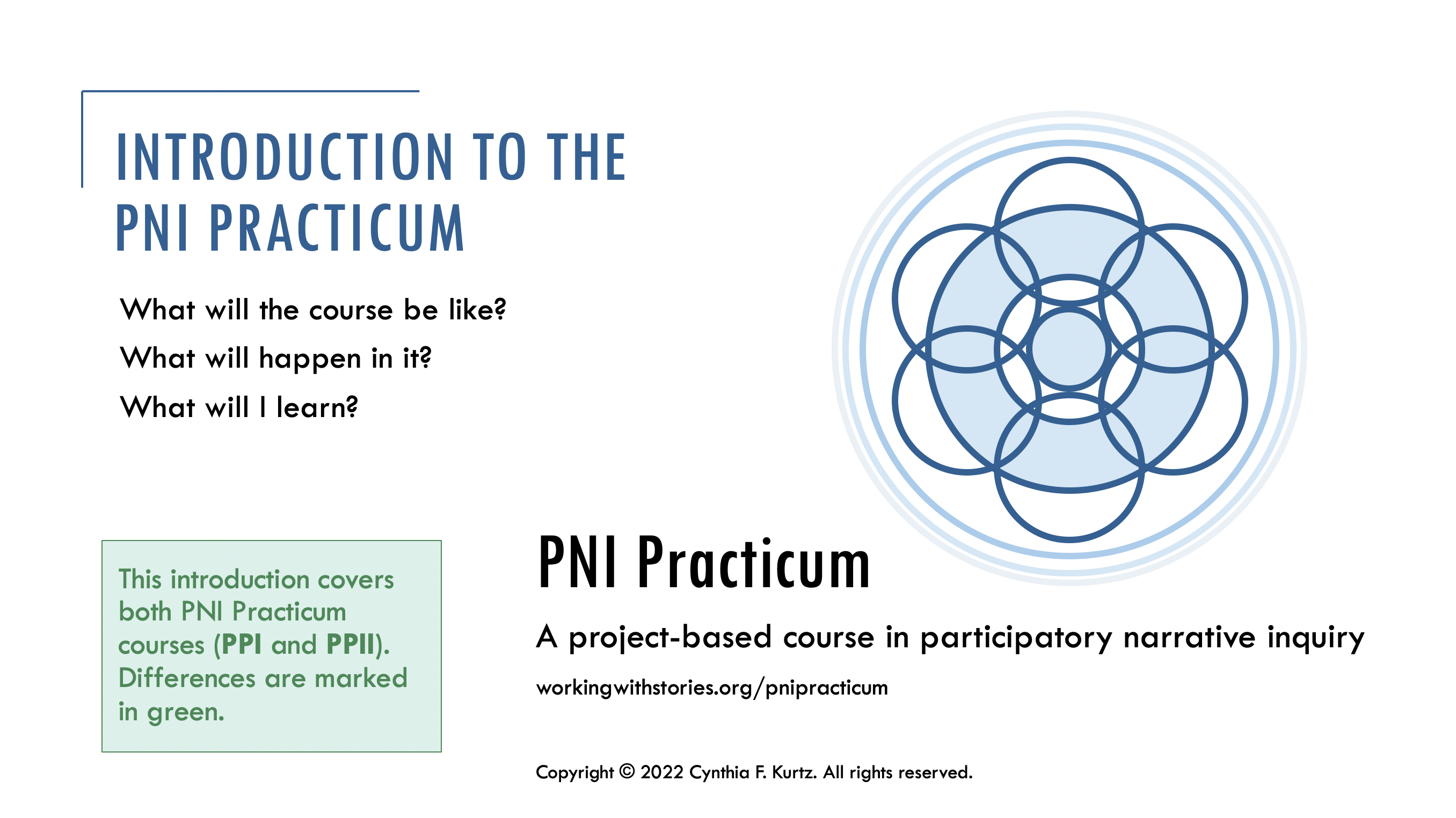 PNI Practicum Introduction